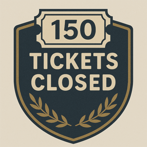 150 Tickets Closed